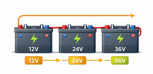 Parallel Battery Connections.jpg